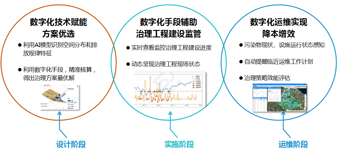 1687684325220501.png 圖片4.png